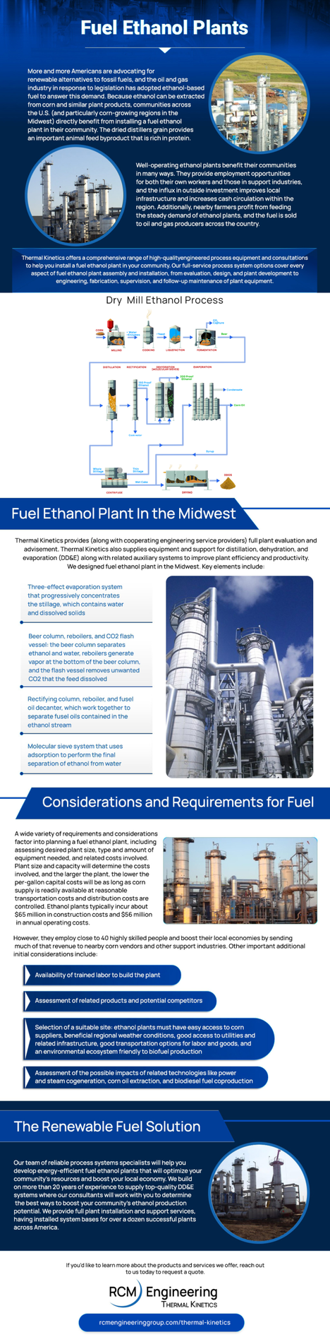 Fuel Ethanol Plants - Whitepaper